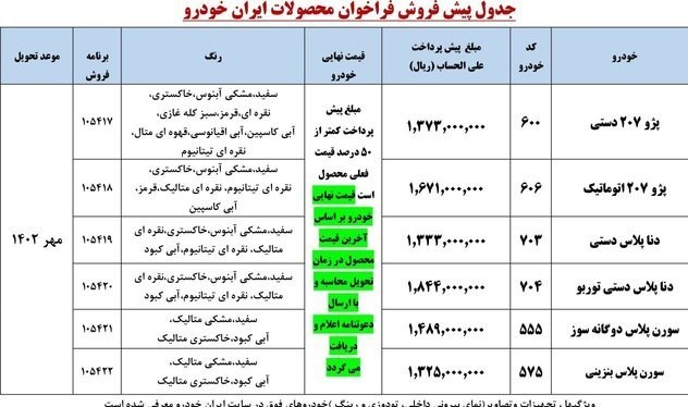 ایران خودرو