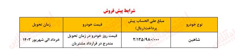 سایت ثبت نام شاهین بدون قرعه کشی