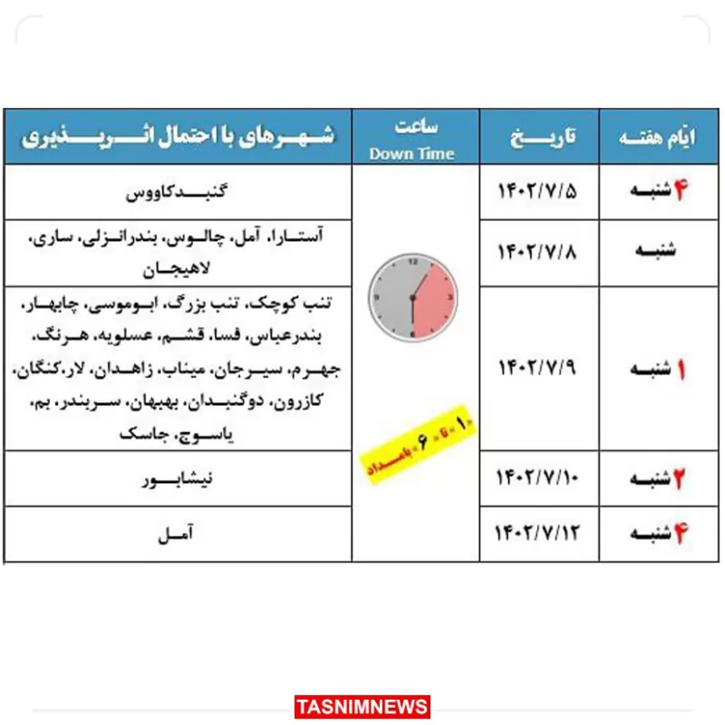 فوری؛ اینترنت در این شهرها قطع می‌شود + لیست