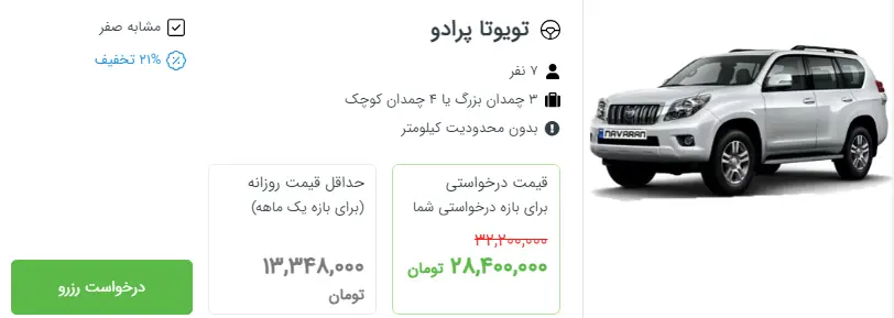 رنت خودرو