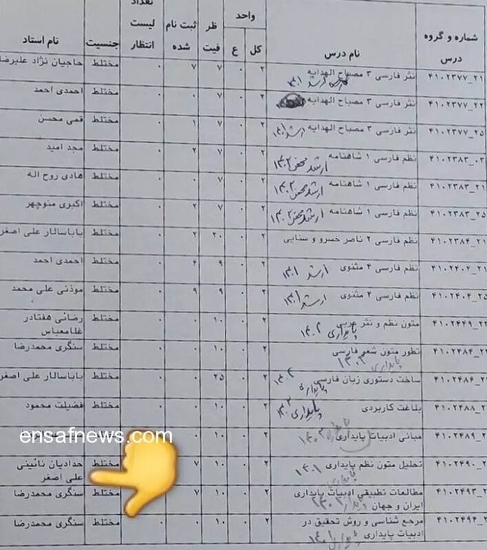 سعید حدادیان استاد دانشگاه تهران شد/ مداح معروف چه درسهایی ارائه میدهد؟/ عکس