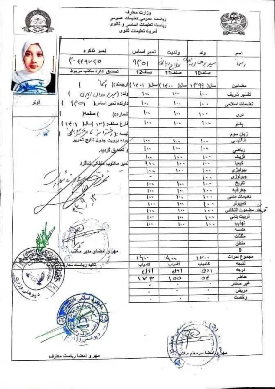 تصویر کارنامه دختر  نابغه که از تحصیل محروم شد