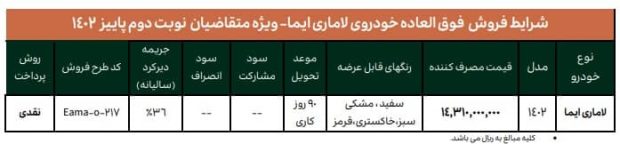 شرایط فروش نقدی لاماری ایما