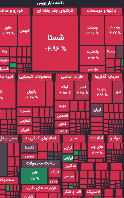 تاثیر عجیب جنگ غزه بر نرخ دلار و طلا در ایران