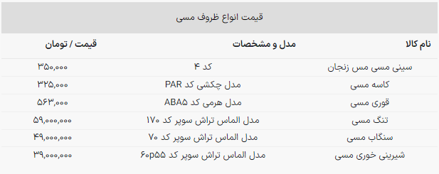 قیمت ظروف مسی هم نجومی شد