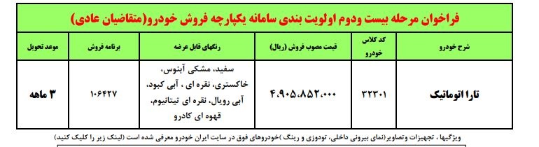 فوری؛ آغاز ثبت نام ایران خودرو مهر ۱۴۰۲ / پیش فروش پژو پارس، آریسان و تارا + لینک