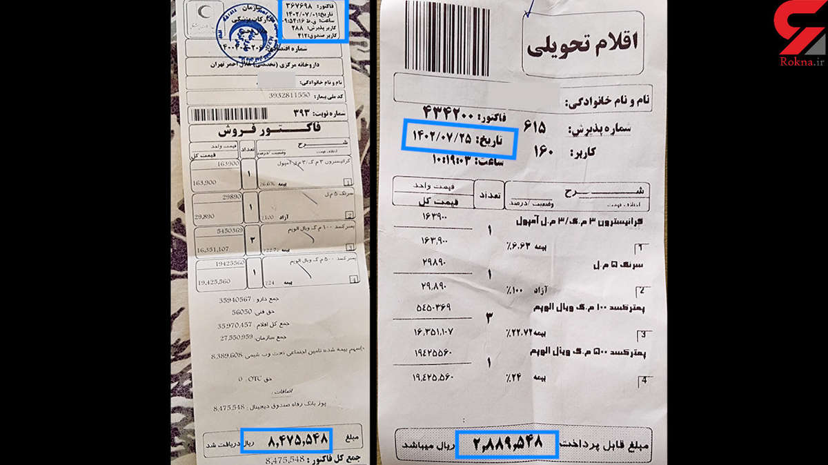 قیمت داروهای سرطان در ۲۰ روز ۴ برابر شد