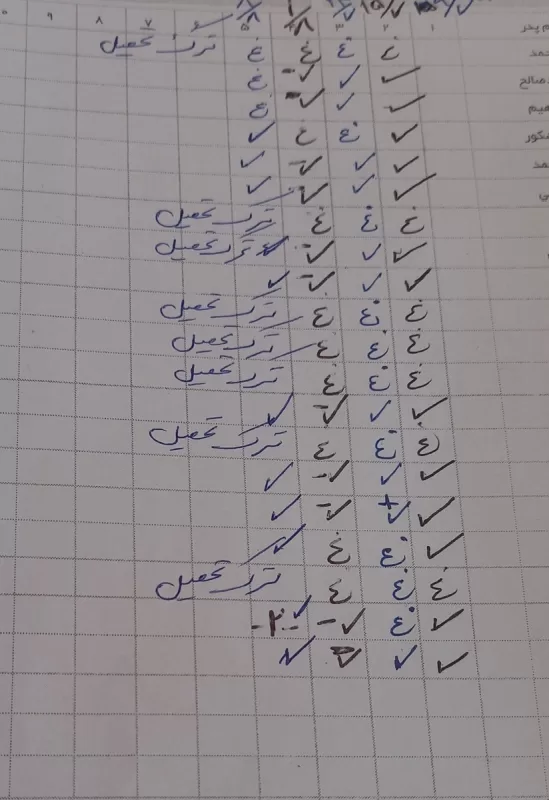 لیست حضور و غیاب جنجالی یک کلاس درس دخترانه