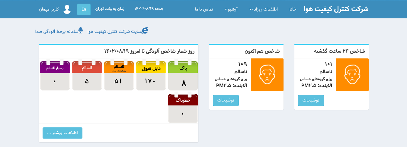 صحنه‌ای آشنا از شدت آلودگی هوا در آسمان تهران