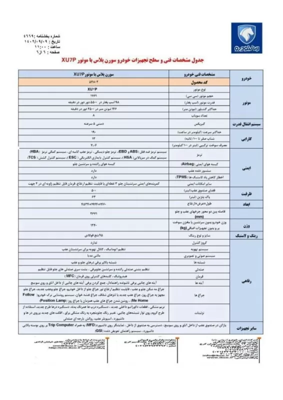 امکانات و مشخصات جایگزین پژو پارس / عکس