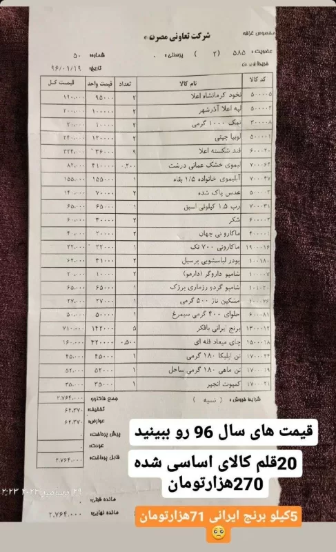 عکس | فاکتور قابل تامل از خرید یک ماهیانه یک خانه در سال ۹۶ با ۲۰ قلم کالای اساسی؛ زیر ۳۰۰ هزار تومان!