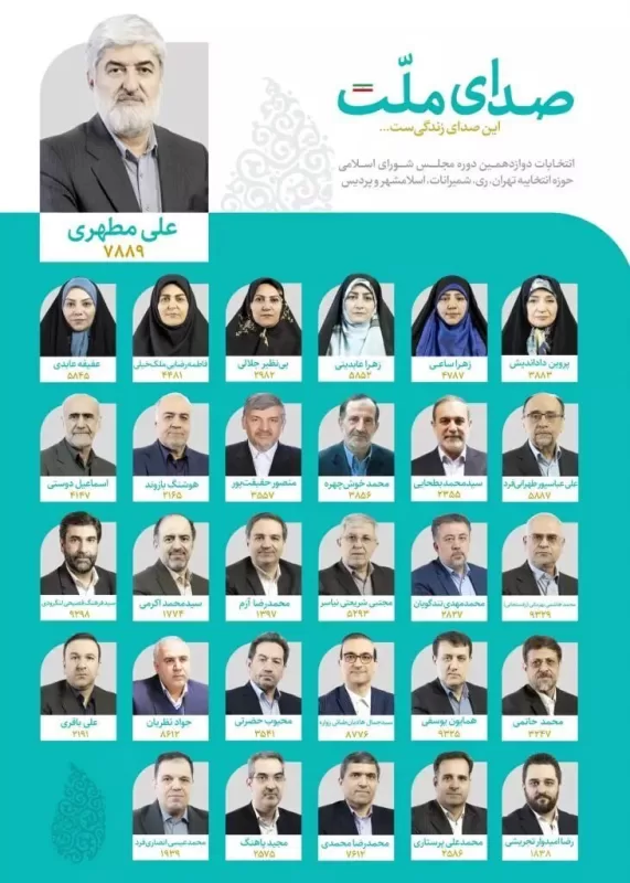 مرور لیست‌های انتخاباتی استان تهران برای مجلس شورای اسلامی و خبرگان رهبری