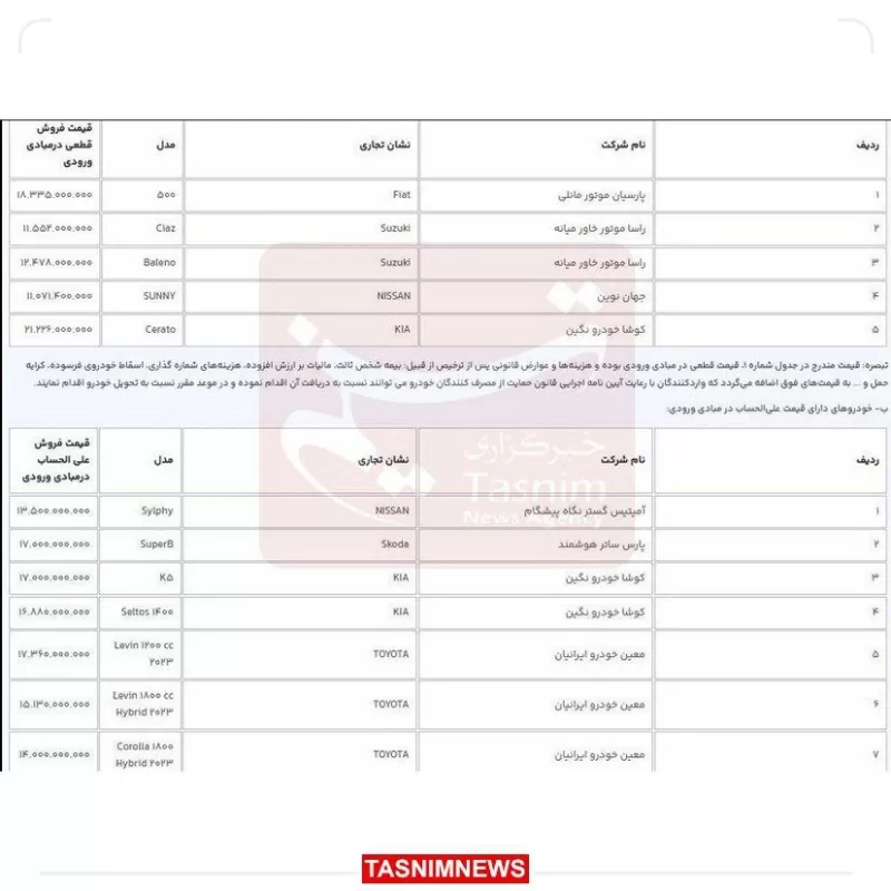 عرضه خودرو‌های وارداتی از امشب ۹ اسفندماه