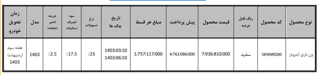 طرح فروش اقساطی ون اینرودز؛ اسفند ۱۴۰۲