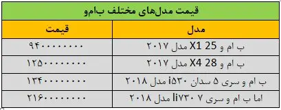 خودرو