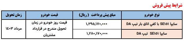 پیش فروش وانت پراید 151 سایپا ویژه دهه فجر پیش فروش وانت پراید 151 سایپا - ویژه دهه فجر