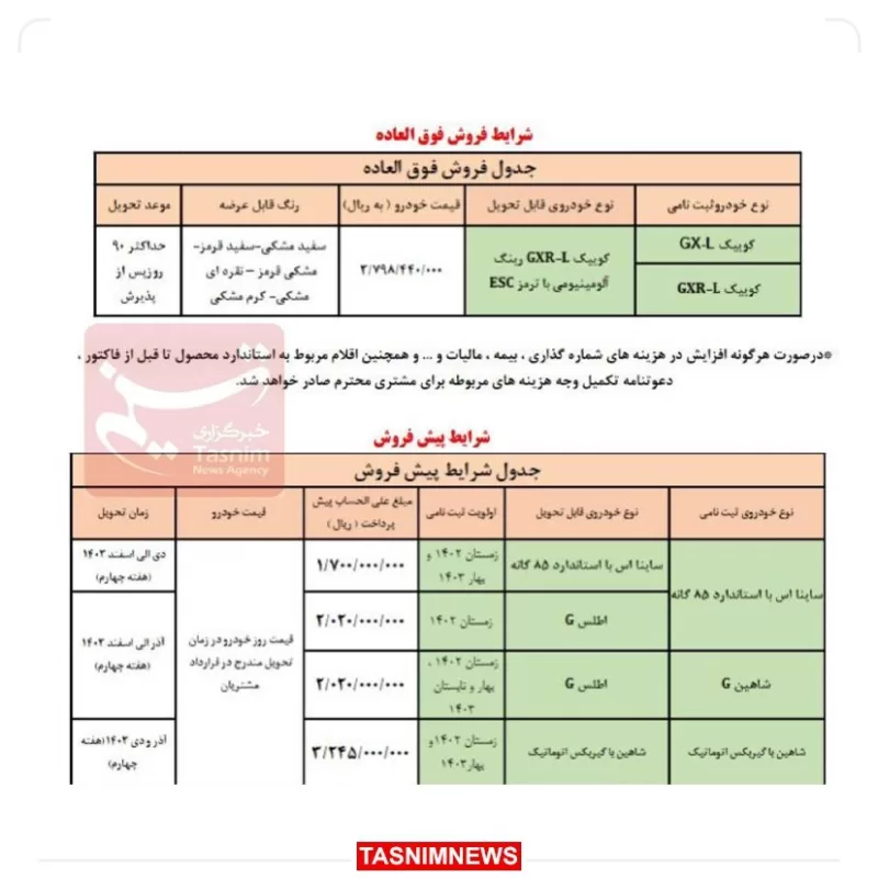 پیش‌فروش سایپا ویژه ثبت‌نامی‌های سامانه یکپارچه