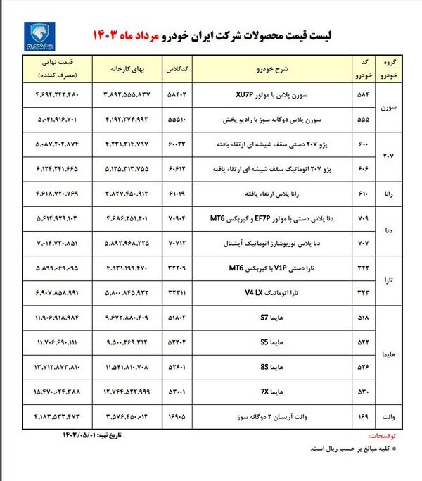 ایران‌خودرو دوباره گران کرد